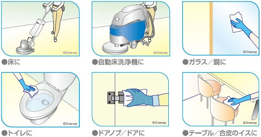 バーレックス除菌クリーナー　用途［洗浄剤、除菌クリーナー、ハードフロア、フロア洗浄］