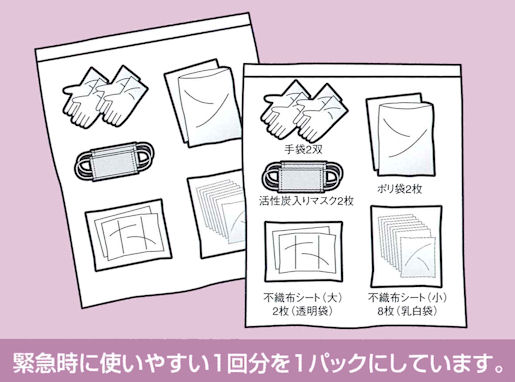 様々な汚物嘔吐物を簡単に処理・クレベリン汚物・嘔吐物処理キット：緊急時に使いやすい１回分を１パックにしています