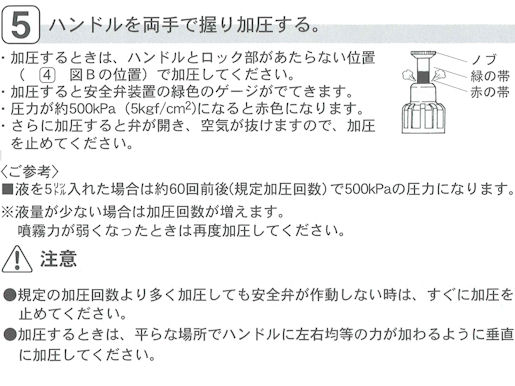 QȏmYLт镬E_CXv[vbV[mDVTUO̎gp@
