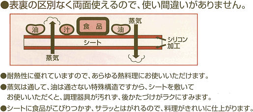 両面使えてあらゆる料理に最適・業務用リードホットクッキングシート:通信販売の株式会社イーライフ