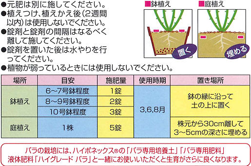 バラ専用置くだけの肥料・ハイポネックスバラ専用置肥:通信販売の株式